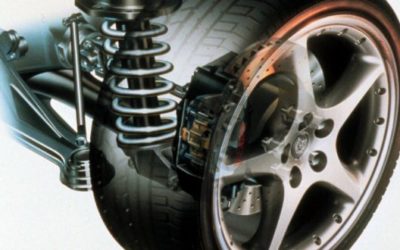 ¿Cuál es la importancia de los amortiguadores de tu vehículo?